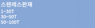 스텐레스판재